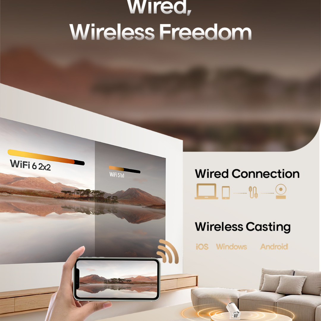 بروجكتر HY300 Pro بدقة 4K ونظام أندرويد 11